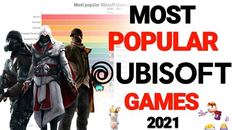 ubisoft highest selling game.